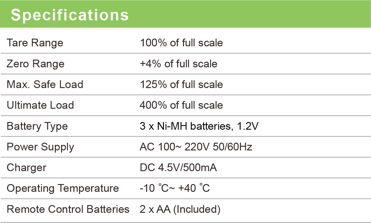 Table Specifications